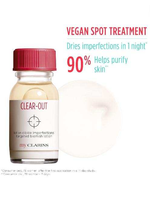 Clear‑Out Targeted Blemish Lotion