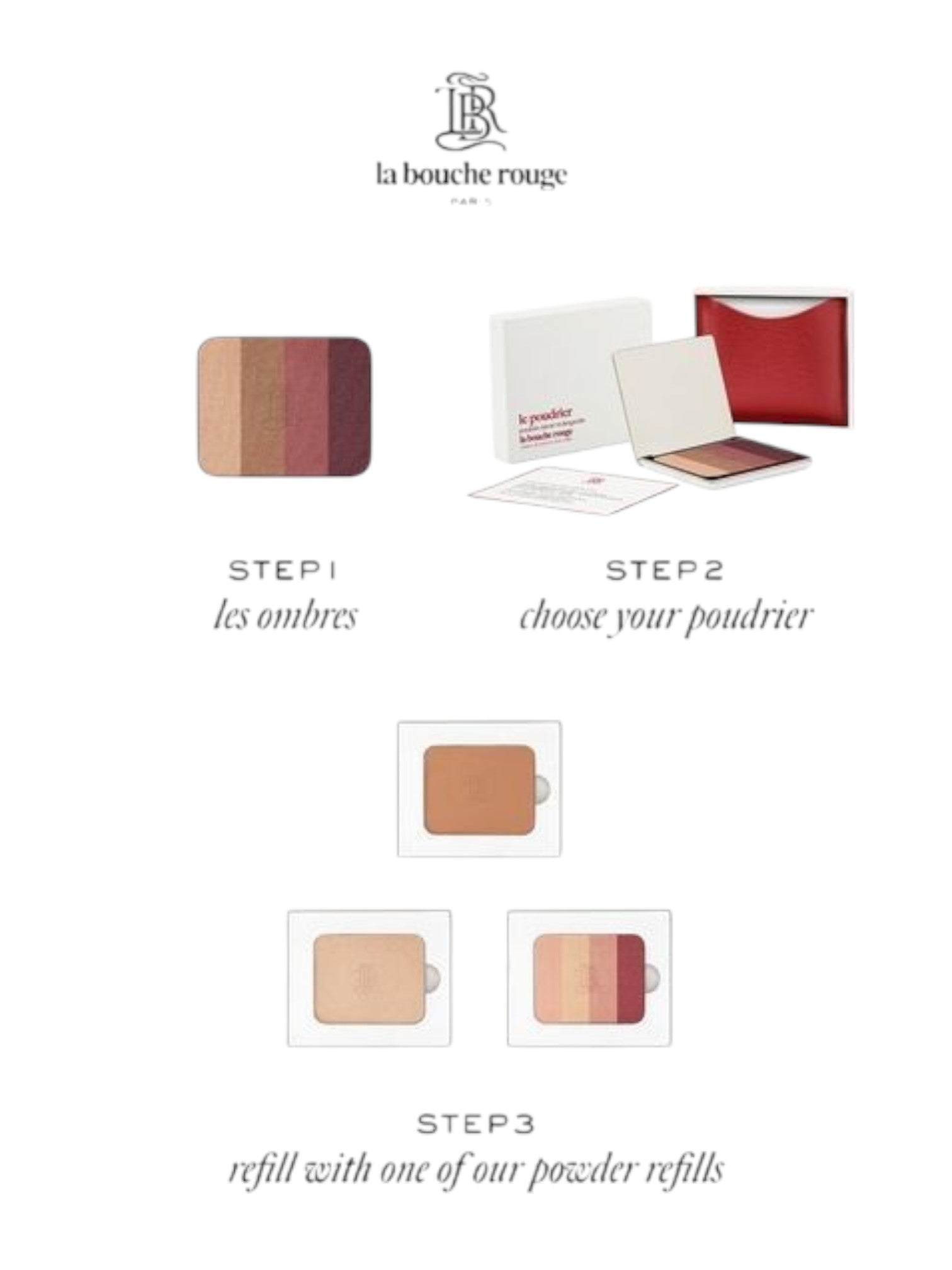La Bouche Rouge makeup product set with step-by-step instructions on a white background La Bouche Rouge Monza Outlet
