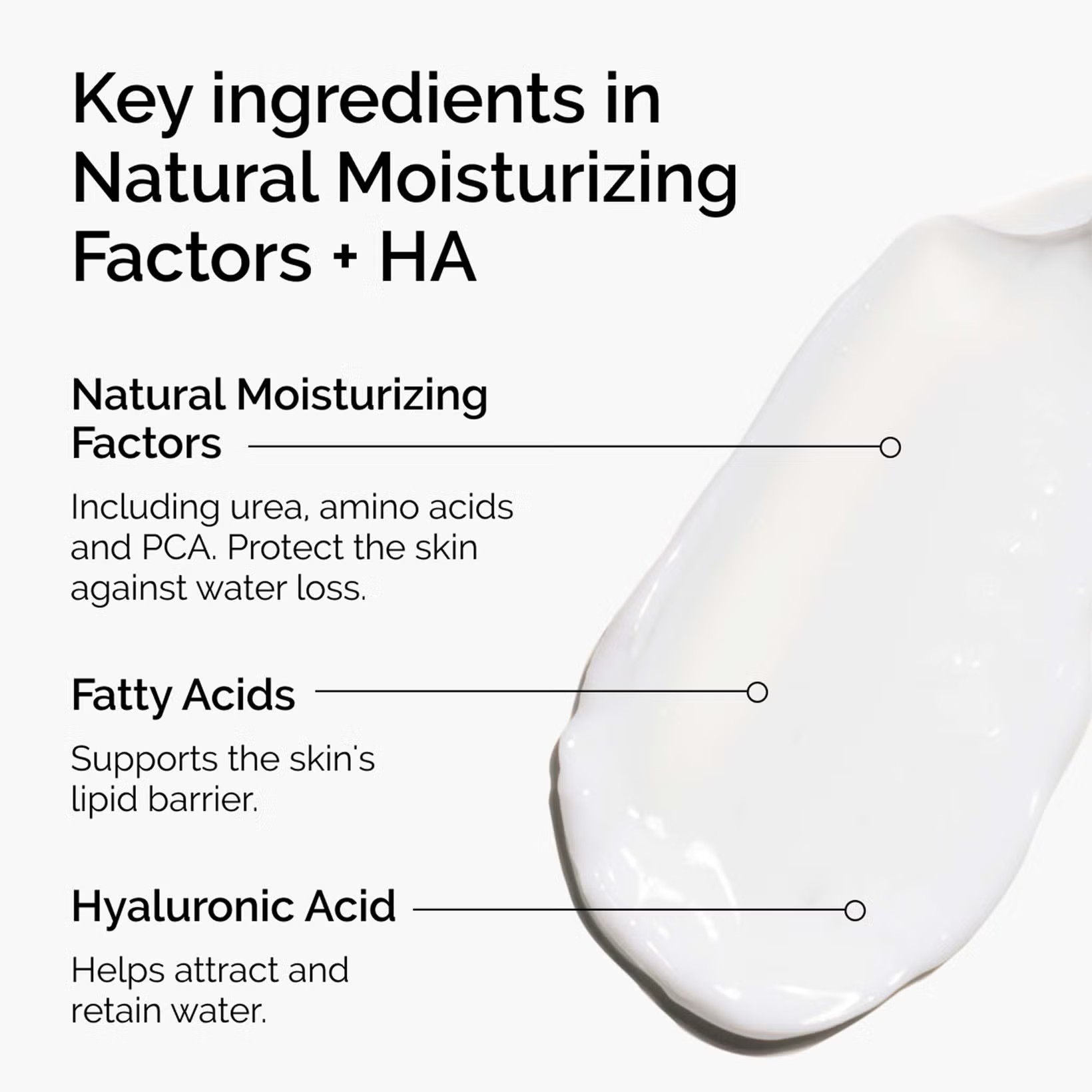 Diagram of natural moisturizing factors with a close-up of a skincare product. Monza fashion outlet, monza outlet, shein outlet, shien outlet cosmetics, makeup, perfume