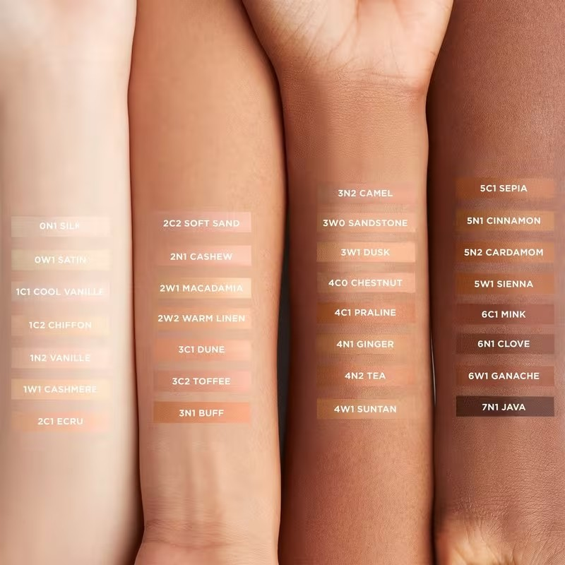 Color swatches on a person's arm with corresponding names. Monza fashion outlet, monza outlet, shein outlet, shien outlet cosmetics, makeup, perfume