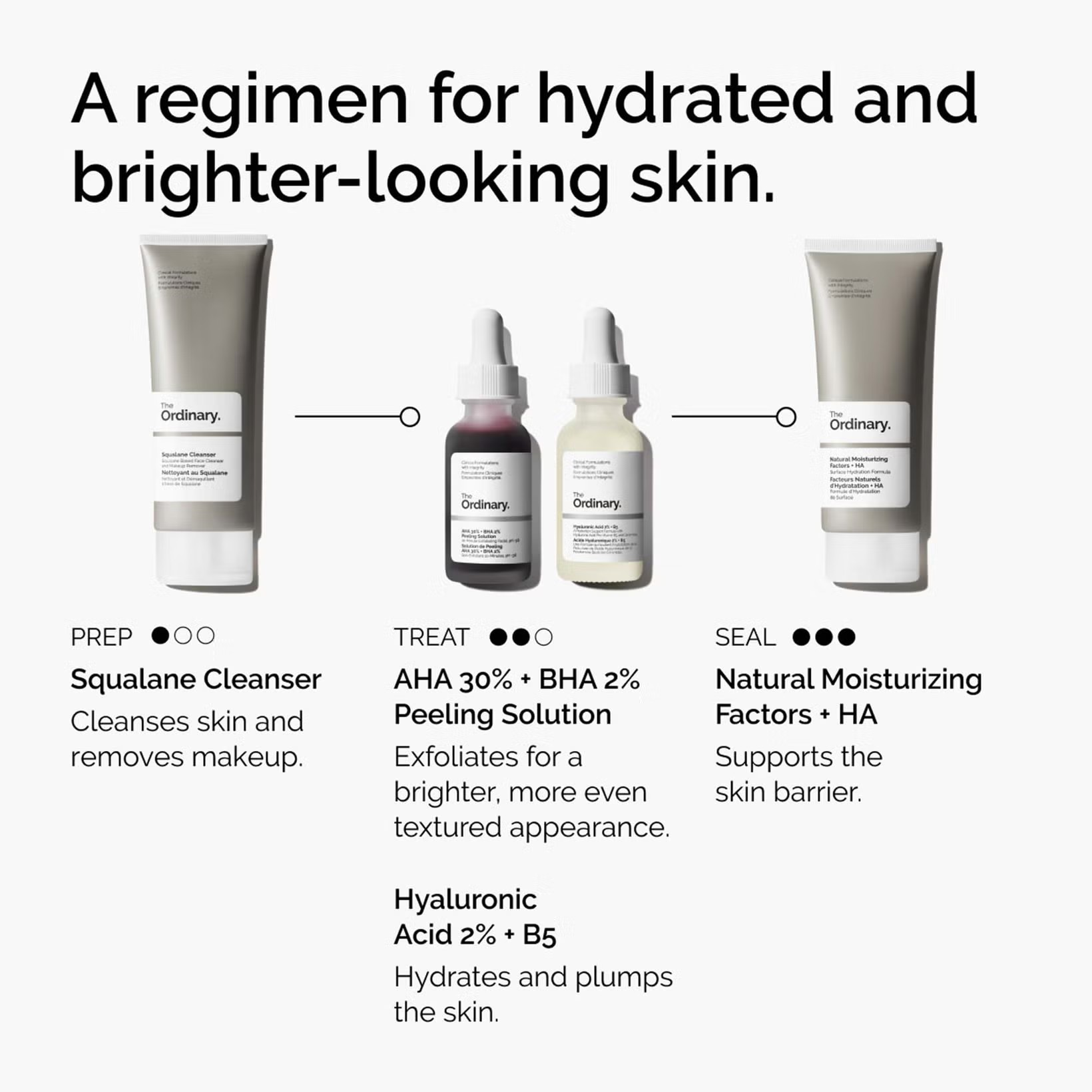 AHA 30% + BHA 2% Peeling Solution
