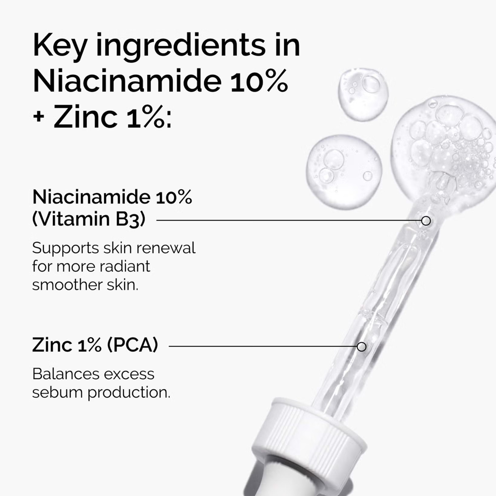 Niacinamide 10% + Zinc 1% skincare product with dropper and text on key ingredients. Monza fashion outlet, monza outlet, shein outlet, shien outlet cosmetics, makeup, perfume