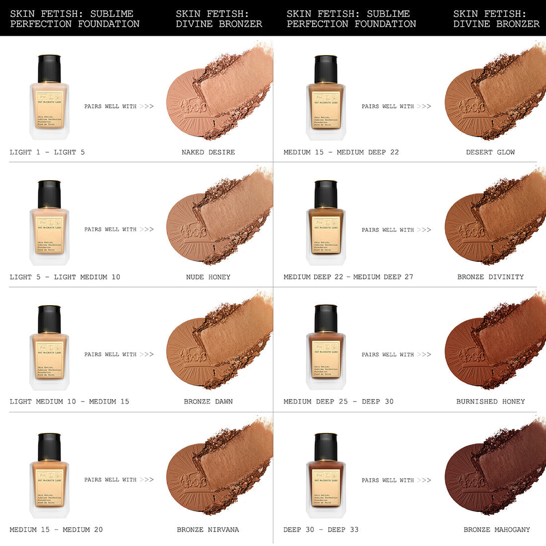 Skin Fetish: Divine Bronzer