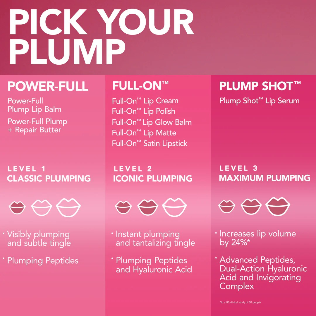 Power-Full Plump