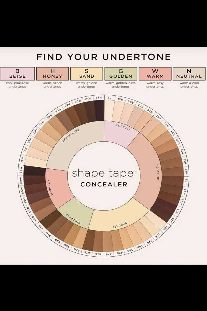 Concealer shade wheel with color swatches labeled for different undertones on a white background. Monza fashion outlet, monza outlet, shein outlet, shien outlet cosmetics, makeup, perfume