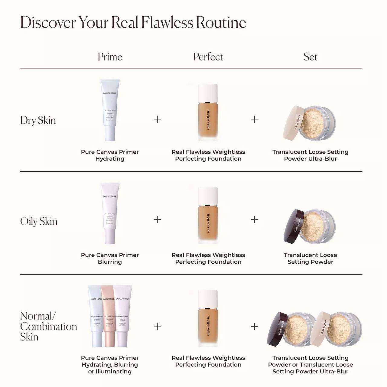 Real Flawless Weightless Perfecting Foundation