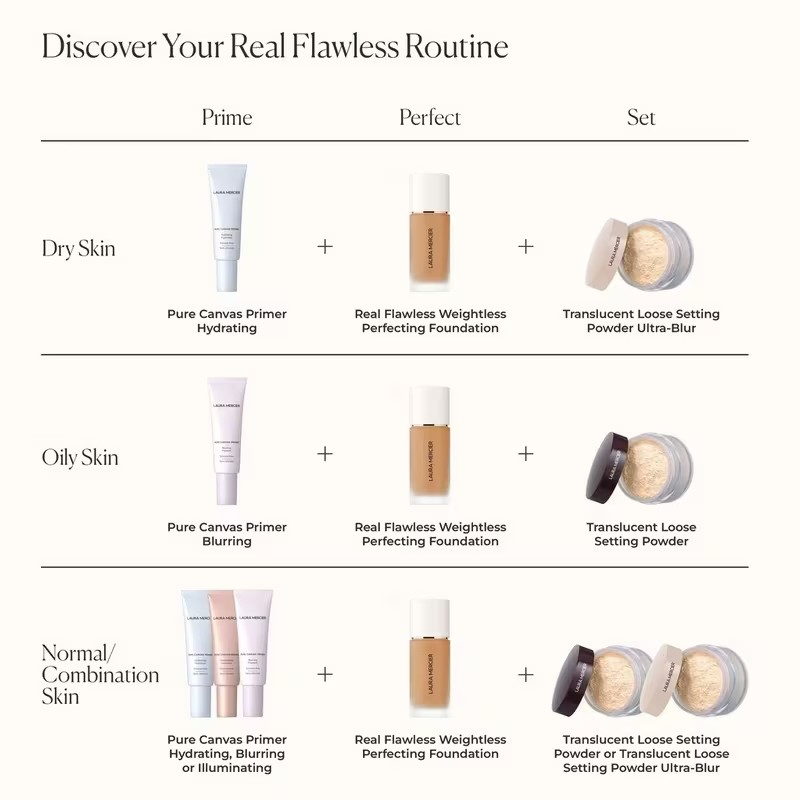 Real Flawless Weightless Perfecting Foundation