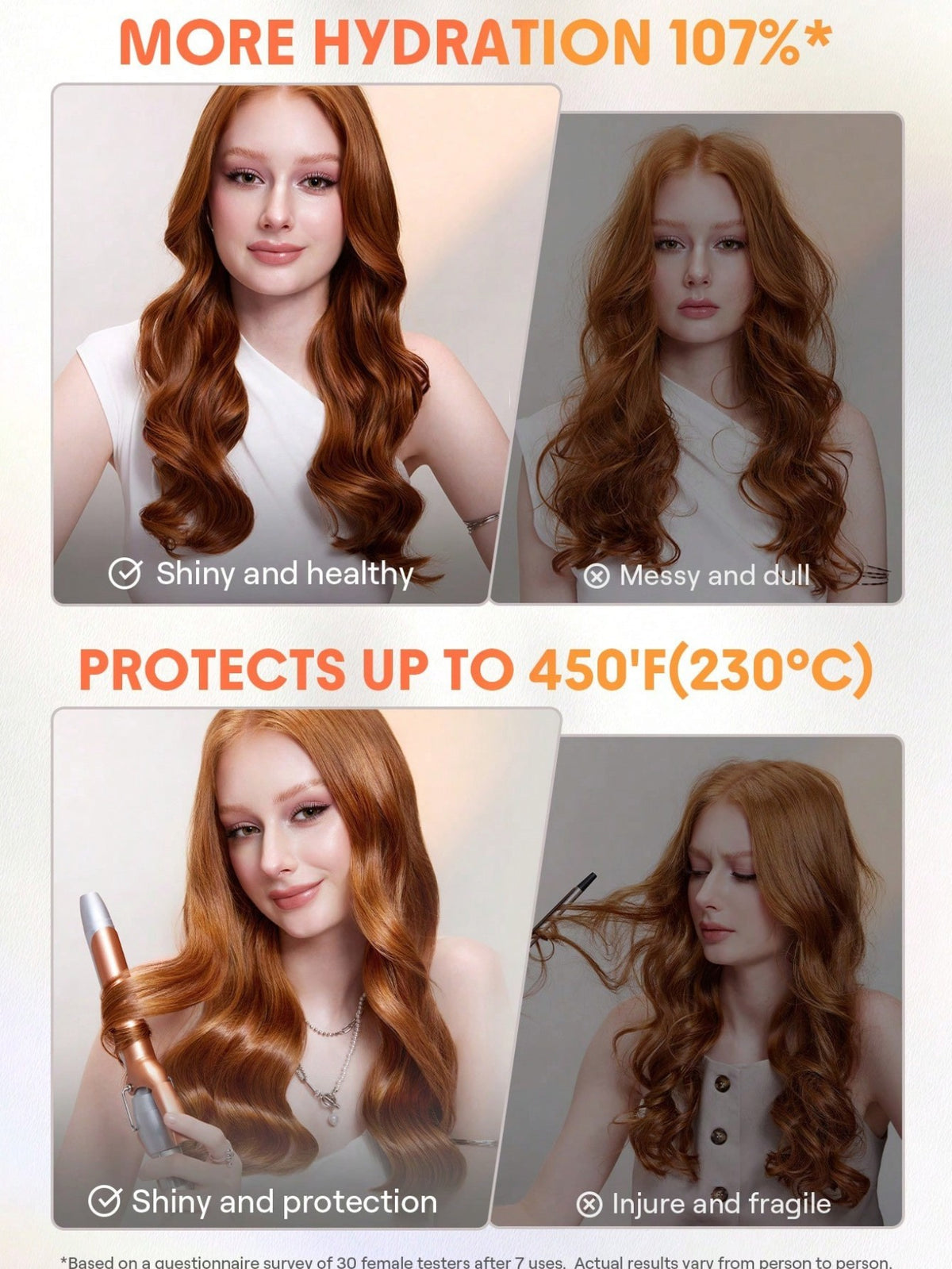 A promotional graphic for a hair care or styling product, showing four panels with a woman with long, wavy, glossy red hair. Text at the top reads 'MORE HYDRATION 107% and text in the middle reads PROTECTS UP TO 450°F(230°C). Sheglam, Monza Outlet, Monza Fashion, Shein Outlet