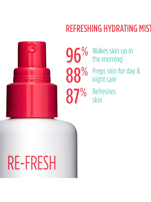Skincare product with red cap and white body labeled 'RE-FRESH', featuring text about refreshing hydrating mist on a white background. Clarins, Monza Outlet, Monza Fashion, Shein Outlet