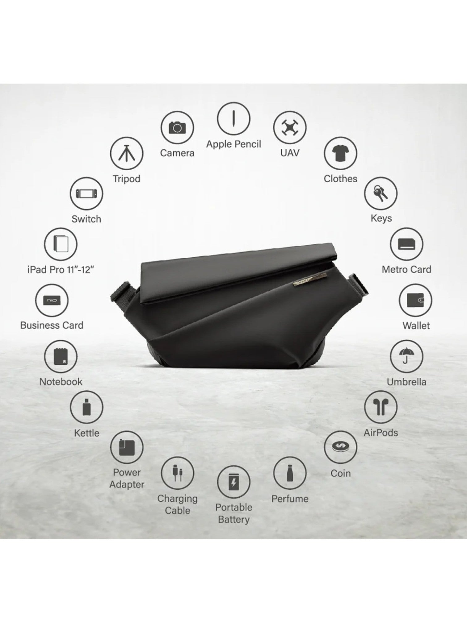 A black crossbody bag centered on a light gray background, surrounded by a circular diagram of compatible devices and accessories such as camera, Apple Pencil, clothes, keys, wallet, AirPods, coin, perfume, kettle, notebook, iPad Pro, switch, tripod, power adapter, charging cable, portable battery, and umbrella. NIIDR, Monza Outlet, Monza Fashion, Shein Outlet