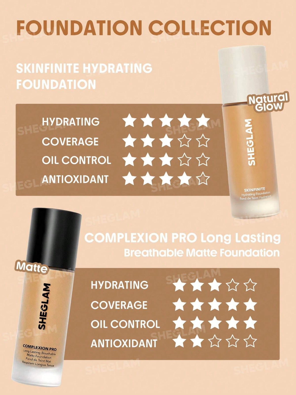 Sheglam Complexion Pro Long Lasting Breathable Matte Foundation- 30 ml